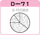 ~OtD-71